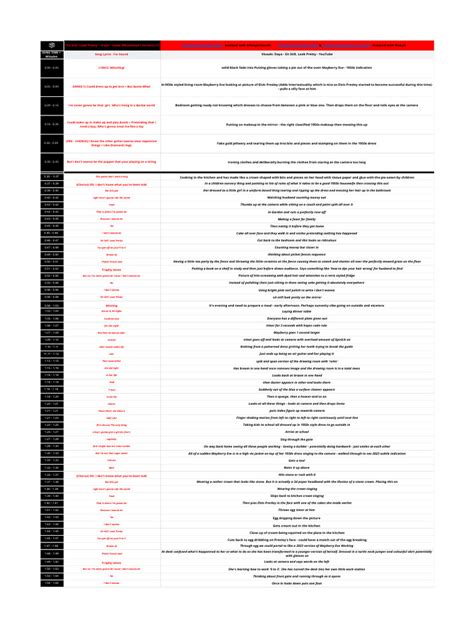 Image result for How to Write a Script Studio Binder
