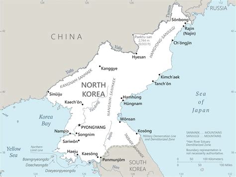 North Korea | Country Data