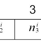 Image result for What Is String Formnatin