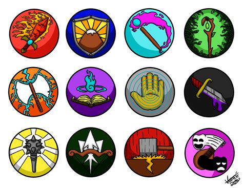 Image result for RPG Class Types