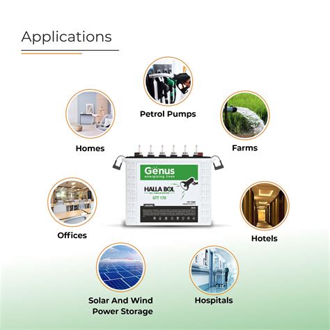 Solar compatible TT inverter battery- Genus Hallabol GTT170 – Genus ...