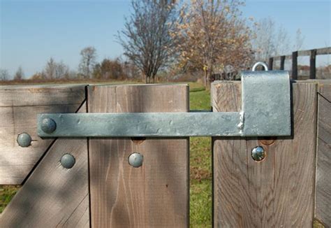 Image result for Loop Gate