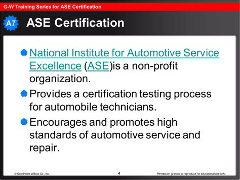 ASE Certification Test 的图像结果