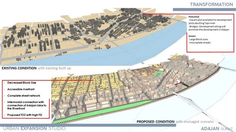 Restructuring the transforming Urban area: Adajan, Surat | CEPT - Portfolio