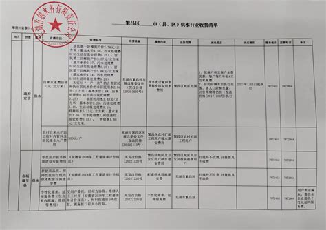 繁昌区供水行业收费清单公示 - 芜湖首创水务有限责任公司
