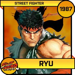The most popular fighting game characters revealed