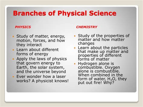 Branches of Science 的图像结果