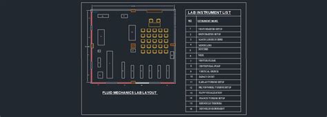 Department of Civil Engineering | A.J. Institute of Engineering ...