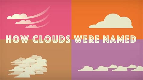 How did clouds get their names? - Richard Hamblyn | Cloud activities, Weather and climate, Clouds