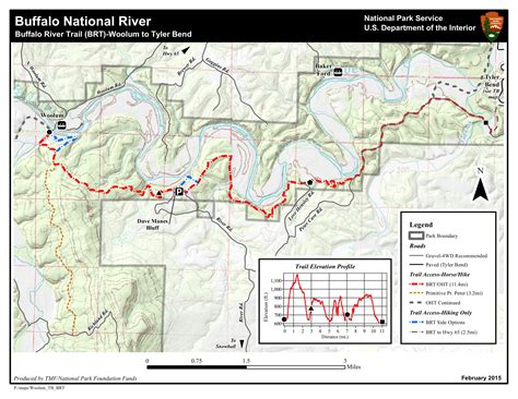 Horseback Riding - Buffalo National River (U.S. National Park Service)