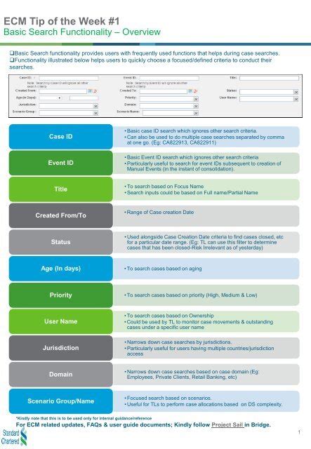Image result for Weekly Tips and Tricks