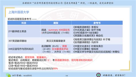 外语类211，北外和上外，谁才是你的菜？ - 知乎