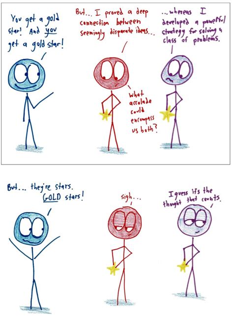 Image result for No Math