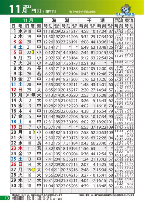 潮干狩り潮見表カレンダー千葉県の東京湾！2019年3月4月5月の最適日
