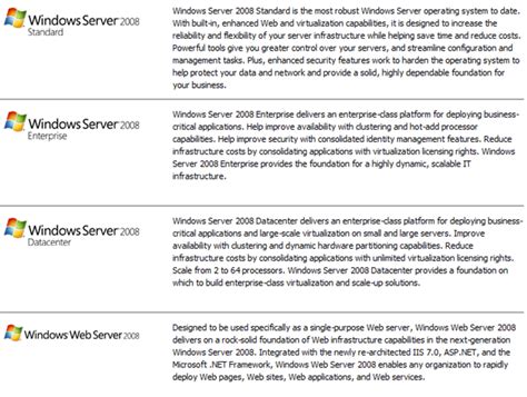 Image result for Windows Server 2008 CD/DVD
