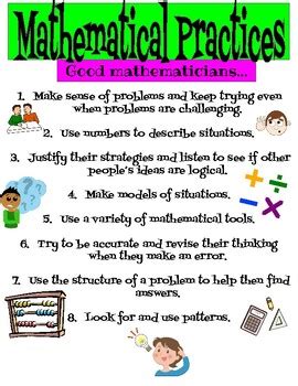 Image result for Mathematical Practices Explained