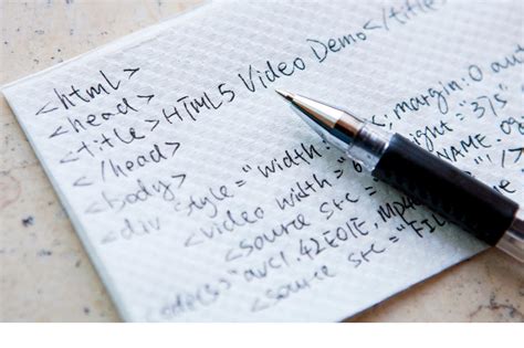 Image result for HTML5 aside Example