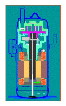 动画演示各种泵的工作原理及性能特点 - 知乎