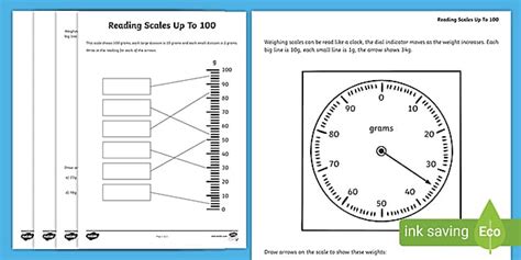Image result for Scale Reading Tutorial