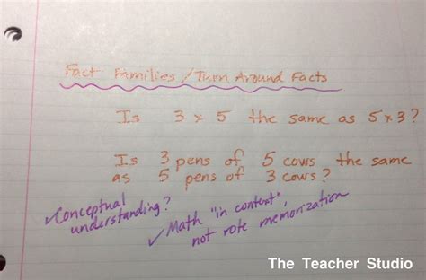 Image result for Overload Learning Example