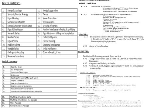 Image result for Departmental Exam Paper 8 Code Syllabus