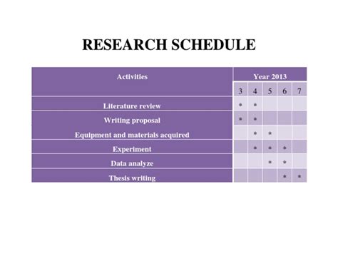 Image result for Research Project Schedule Example