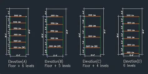 Image result for Computer Aided Facility Layout Picture