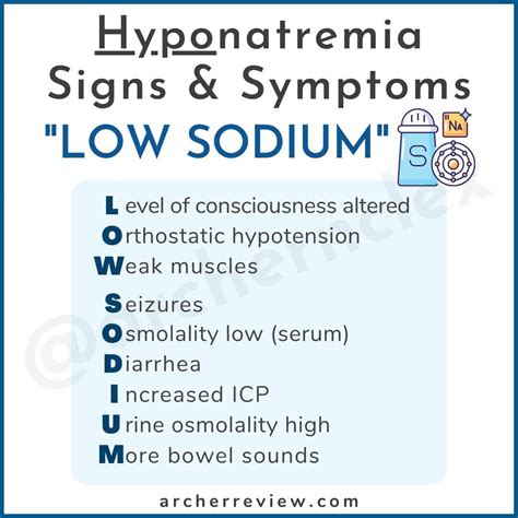 Signs Of Low Sodium