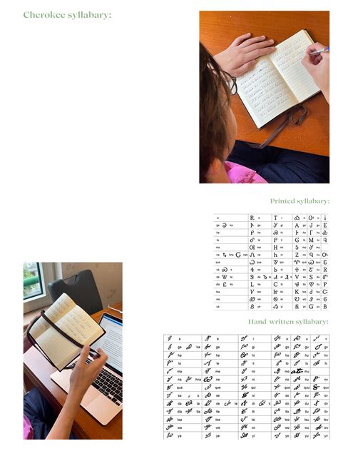 Cherokee Language Practice 的图像结果