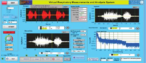 Image result for Panel GUI