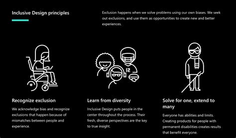 Ethical Design Examples 的图像结果