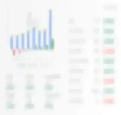 Gkdk Engineering | Company Profile | The Company Check