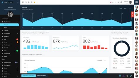 20+ Top React Redux Admin Template Free 2023
