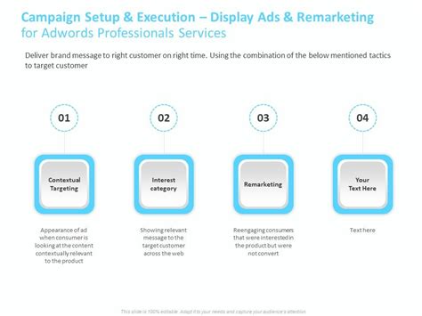 Image result for PPC Campaign Setup