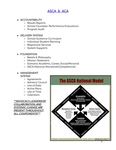 Image result for ASCA Model Explained