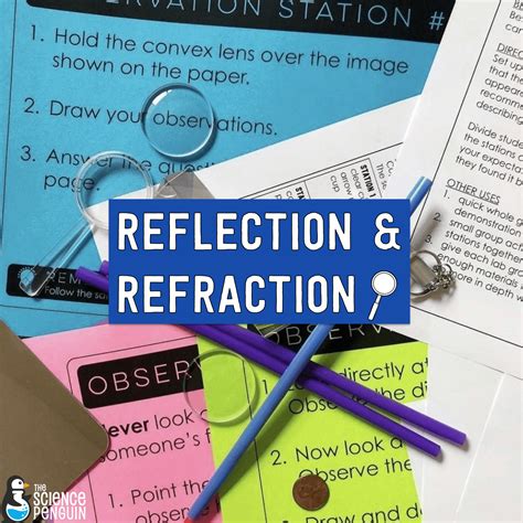 Image result for Reflection of Light Science