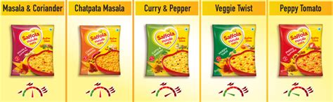 Saffola Masala Oats | Tasty Evening Snack| Healthy Snack| Classic ...