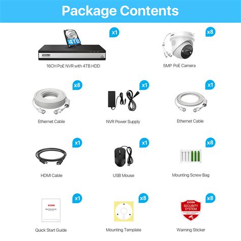 Image result for Security Camera Model C Po5