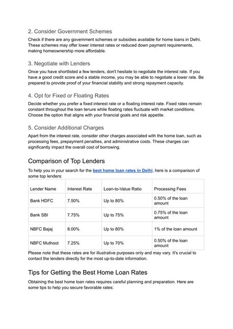 PPT - Best Home Loan Rates in Delhi PowerPoint Presentation, free ...