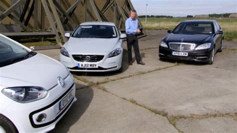 Image result for Distronic vs Distronic Plus