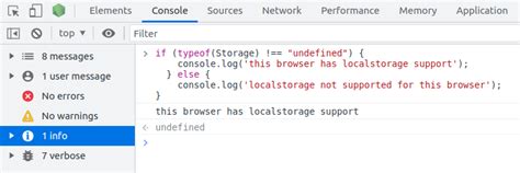 Local Storage API 的图像结果