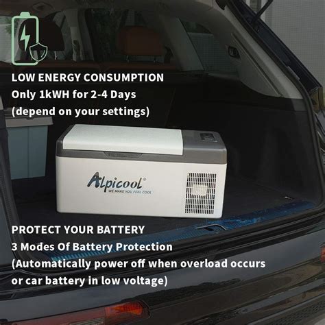 Buy Alpicool APLC15 Portable Refrigerator 16 Quart(15 Liter) Vehicle ...