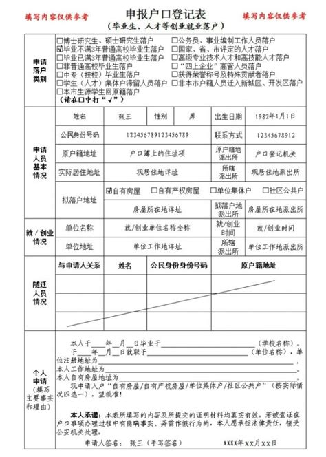 武汉大学毕业生落户申请表怎么填写？样本及表格下载指南- 武汉本地宝