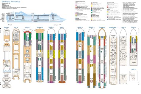 Mediterranean Adventurer | Miles Morgan Travel