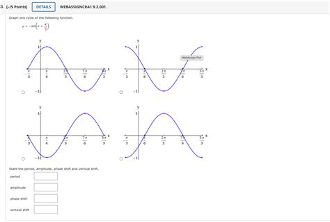 Graph Function Cycle 的图像结果