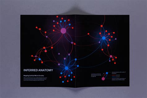 Image result for Network Visualization