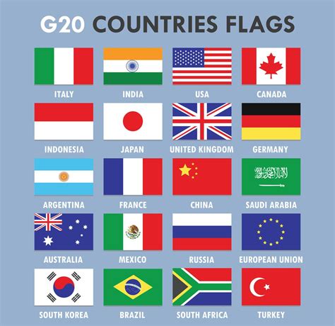 G20 Countries Flag Collection Set India Russia China France Germany Italy USA Canada Indonesia ...
