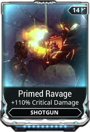 Image result for Primed Pressure Point