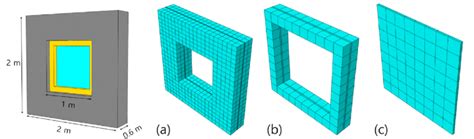 Window Frame Mesh Simplify 的图像结果