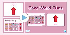 Core Word PowerPoint - We